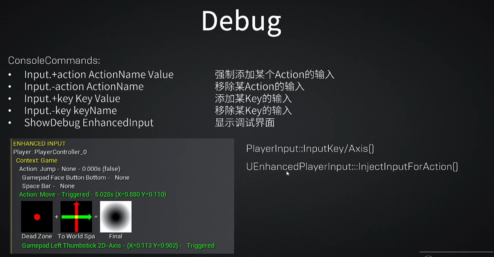 Debug